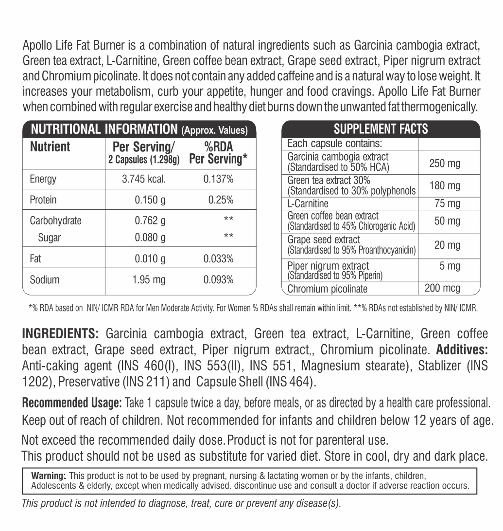 Apollo Life Fat Burner, 60 Capsules Price, Uses, Side Effects