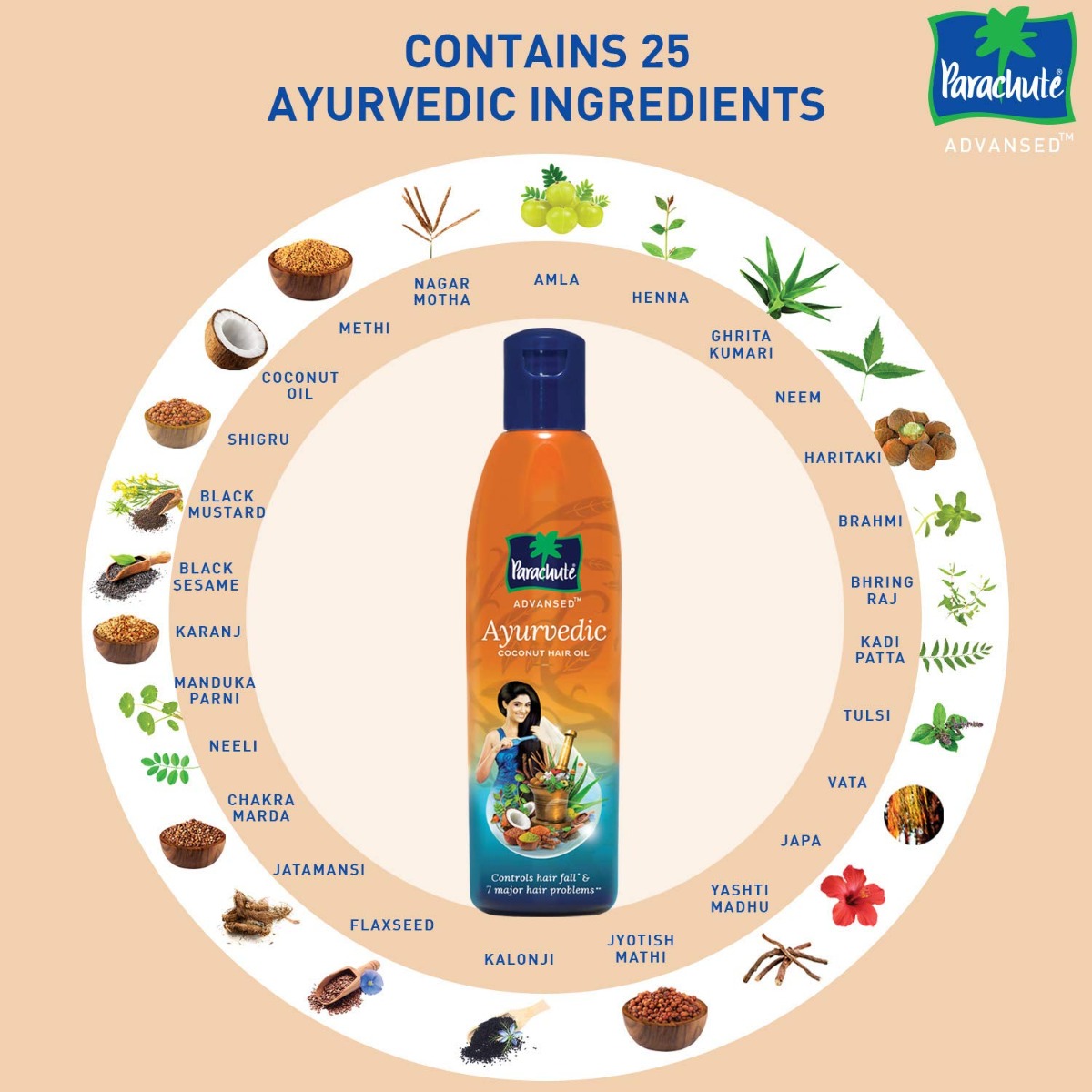 Parachute Advansed Ayurvedic Coconut Hair Oil, 190 ml Price, Uses, Side