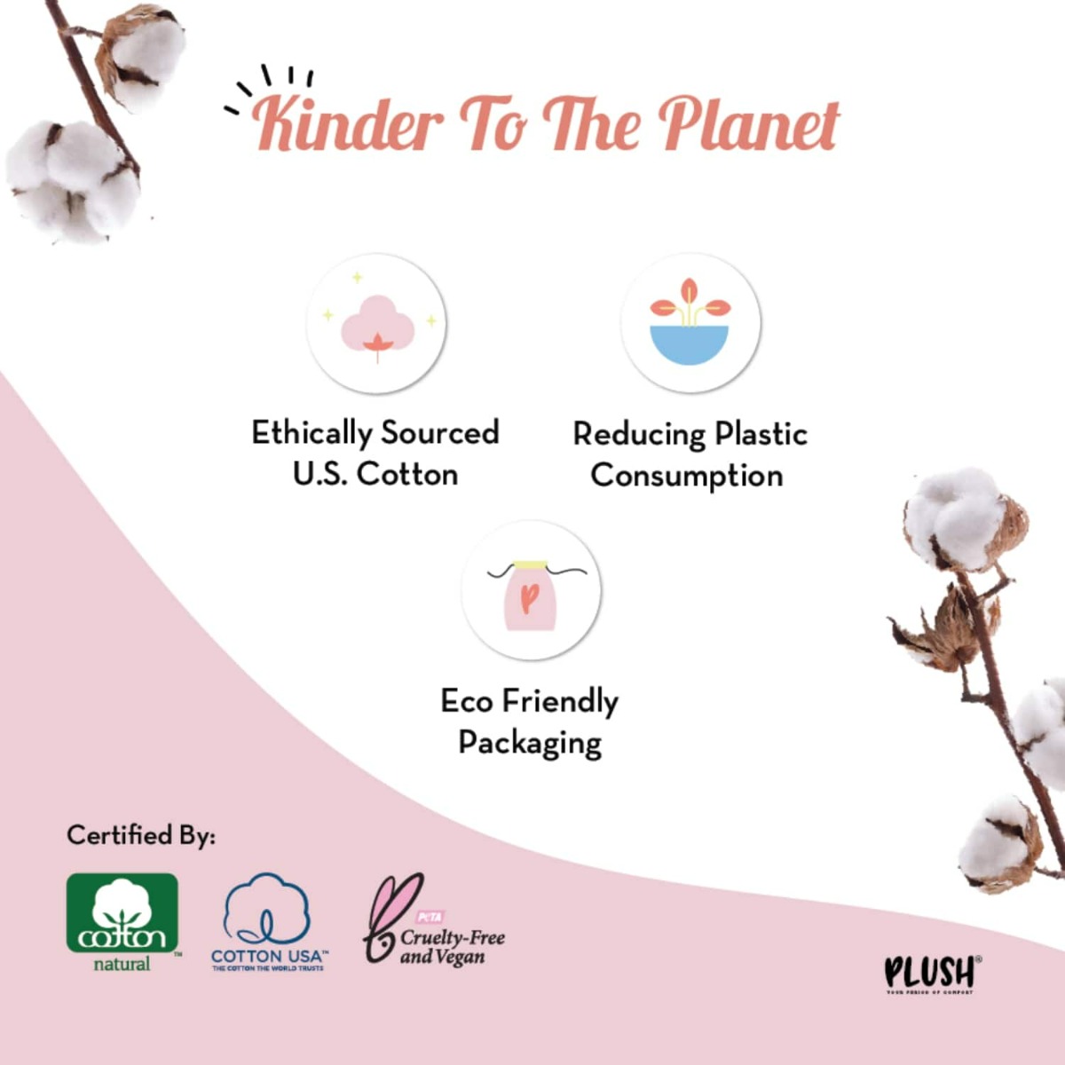 Plush 100 Pure US Cotton Daily Panty Liners, 20 Count Price, Uses